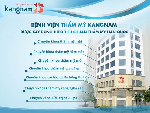 bệnh viện thẩm mỹ kangnam 